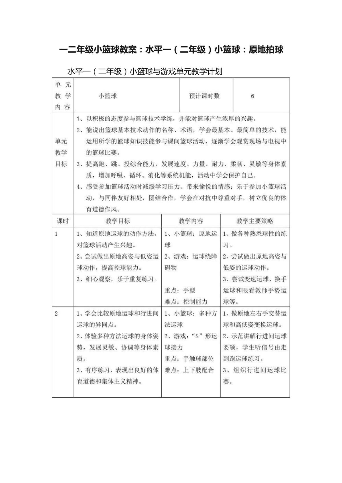 制定篮球交流计划以促进个人技能发展的方法_2